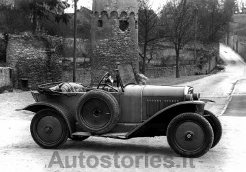 1924-Opel-Laubfrosch-4-PS.jpg